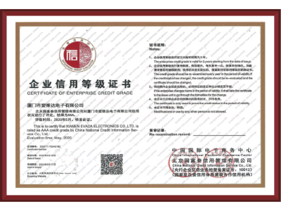 企業(yè)信用等級(jí)證書(shū)